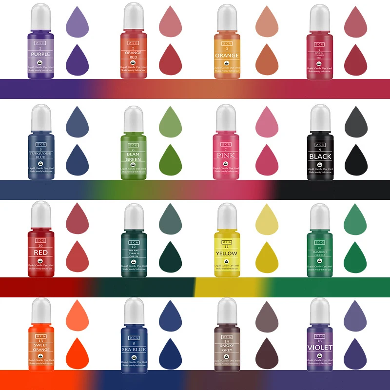 DIY Epoxy Resin Pigment Kit Ca - مراجعة Unity Candle Set وسعره